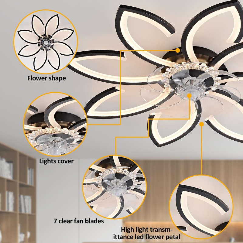 Modern 35" Ceiling Fan with Lights & Remote Control, Low