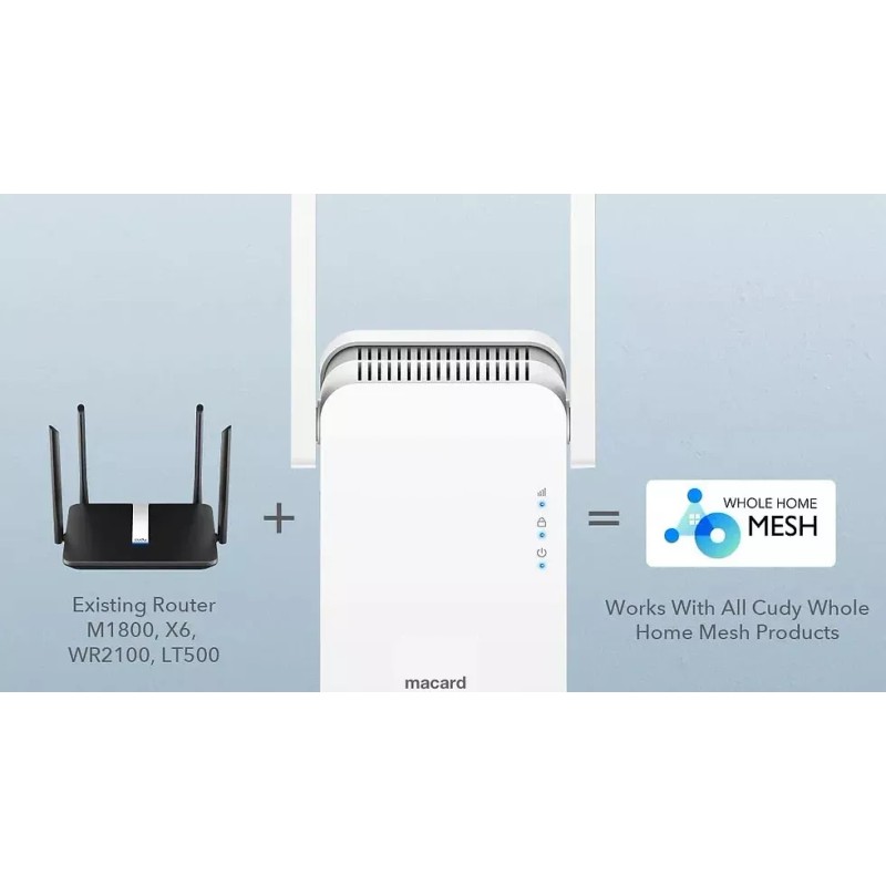 MACARD RE1200 Dual Band Wi-Fi Extender with 1Gbps Ethernet port