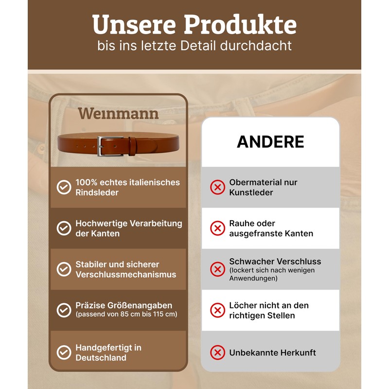 Weinmann Parent Stamford Classic, Cognac