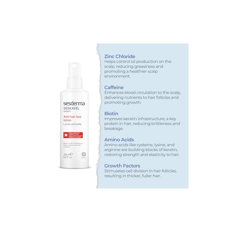 Sesderma SESKAVEL GROWTH Anti Hair Loss Lotion, Hair Loss Solution