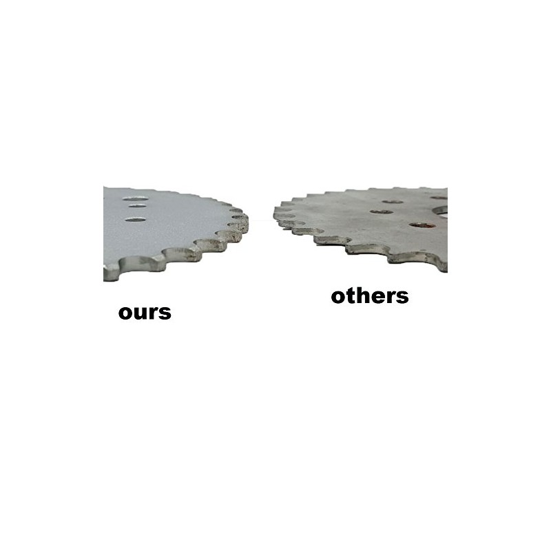 CDHPOWER Multifunctional High Performance 36 Teeth Sprocket with Sprocket Installation