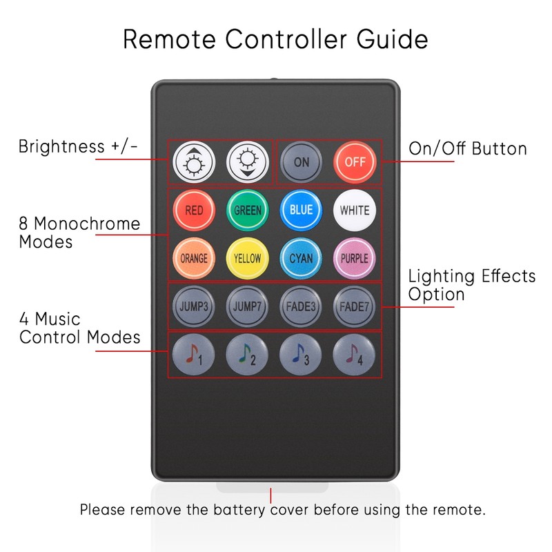 Car LED Light Strip, EECOO 4pcs Car Interior Light Music