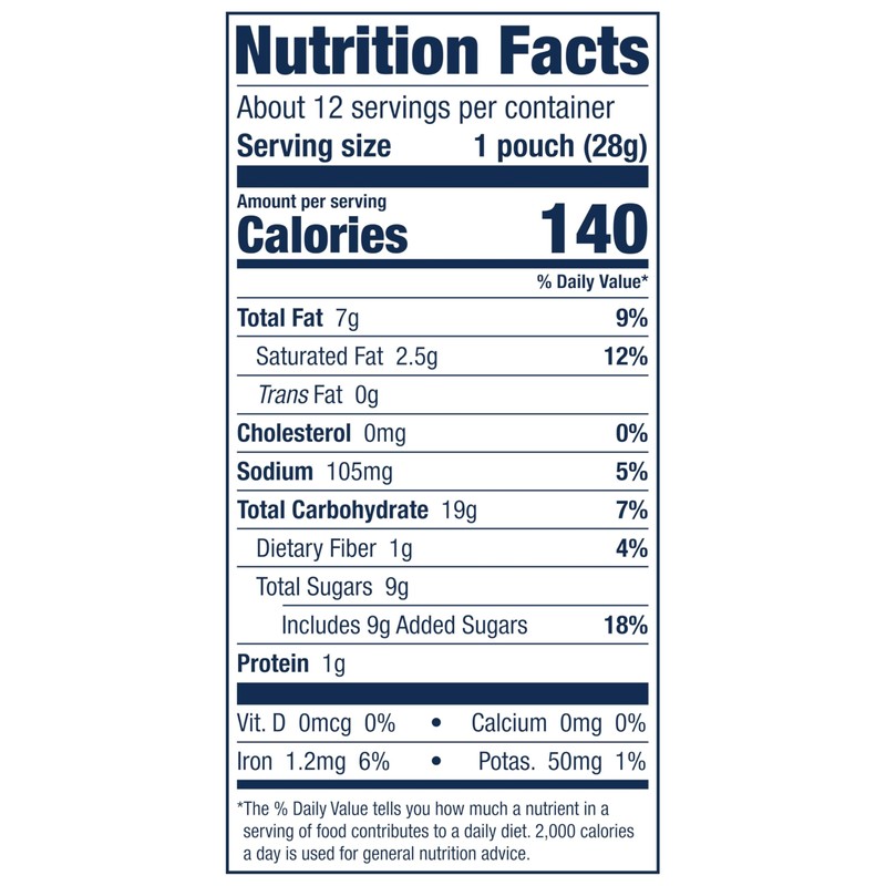 Famous Amos Classic Chocolate Chip Cookies, Bite-size cookies, Sweet Treats,