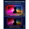 FFJ TV Backlight, 4.5 Metre LED Strip Sync for 55-65
