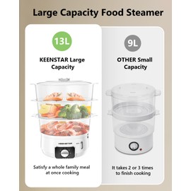 Electric Food Steamer for Cooking, 13.7QT Vegetable Steamer with 3 Tiers BPA-Free Baskets, 800W Fast Simultaneous Cooking, 60-Minute Timer, Ideal for Veggies Seafood Rice