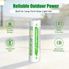 WENJOOP 8 Pack AA Rechargeable Batteries for Solar Lights
