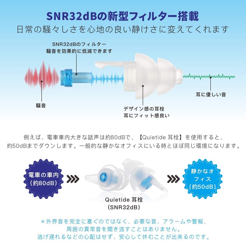 Quietide Q5 Ear Plugs, Sound Reducing, Sound Reducing, 32 db,