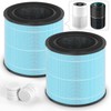 AP0601 Replacement Filter Compatible with AIRTOK AP0601 Air Purifier for