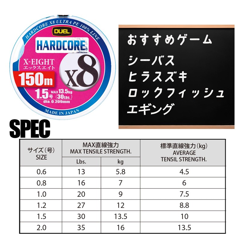 DUEL HARDCORE X8 150m #1.0 MB