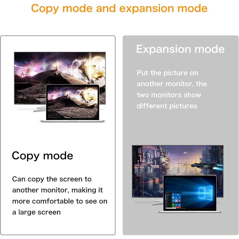 AYMBH 8K DisplayPort Female to Male Adapter - DP 1.4