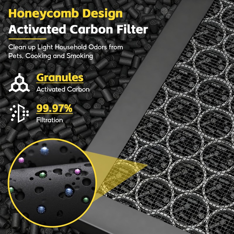 2-Pack Cybertron Filter Compatible with AEOCKY Cybertron Air Purifier
