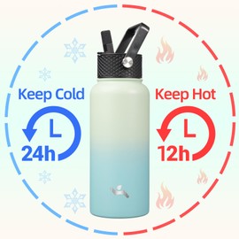 Konokyo Insulated Water Bottle 32oz Stainless Steel Water Bottles With 3 Lids,Mint