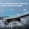 USB/Solar Powered Car Air Purifier Ozone & Negative Ion Odor