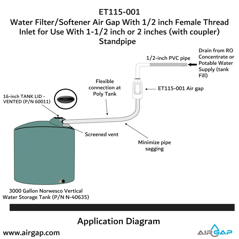 Water Filter/Softener Air Gap With 1/2-inch Female Thread Inlet for
