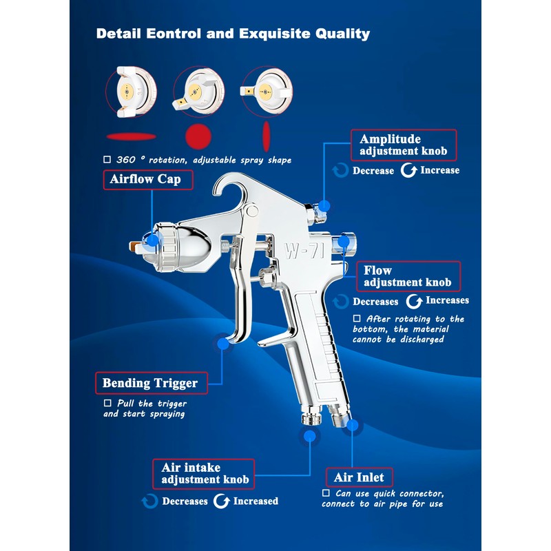 Dynastus Siphon Air Spray Gun High Atomization Paint sprayer, 1.5mm