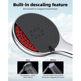 Hibbent 3 Function Shower Head,Self-Cleaning Nozzle Handheld Shower Head