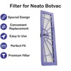 SCREENTRONICS 2 Pack HEPA Filters Compatible Replacement for Neato Botvac