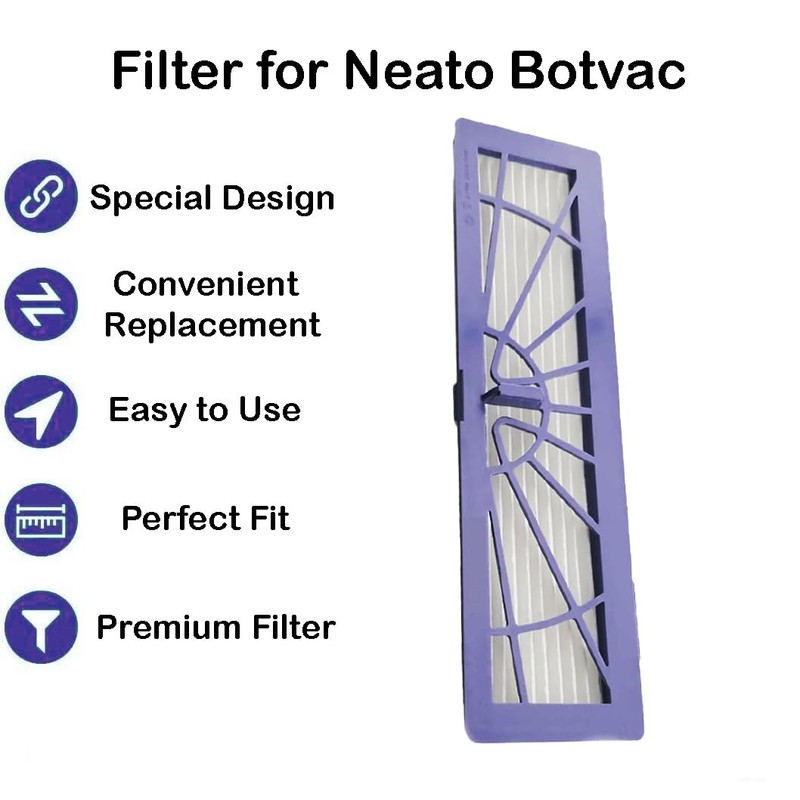 SCREENTRONICS 2 Pack HEPA Filters Compatible Replacement for Neato Botvac