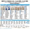 LIXIL INAX Multi-Ball Tap PK-TF-20B PK-TF-20B