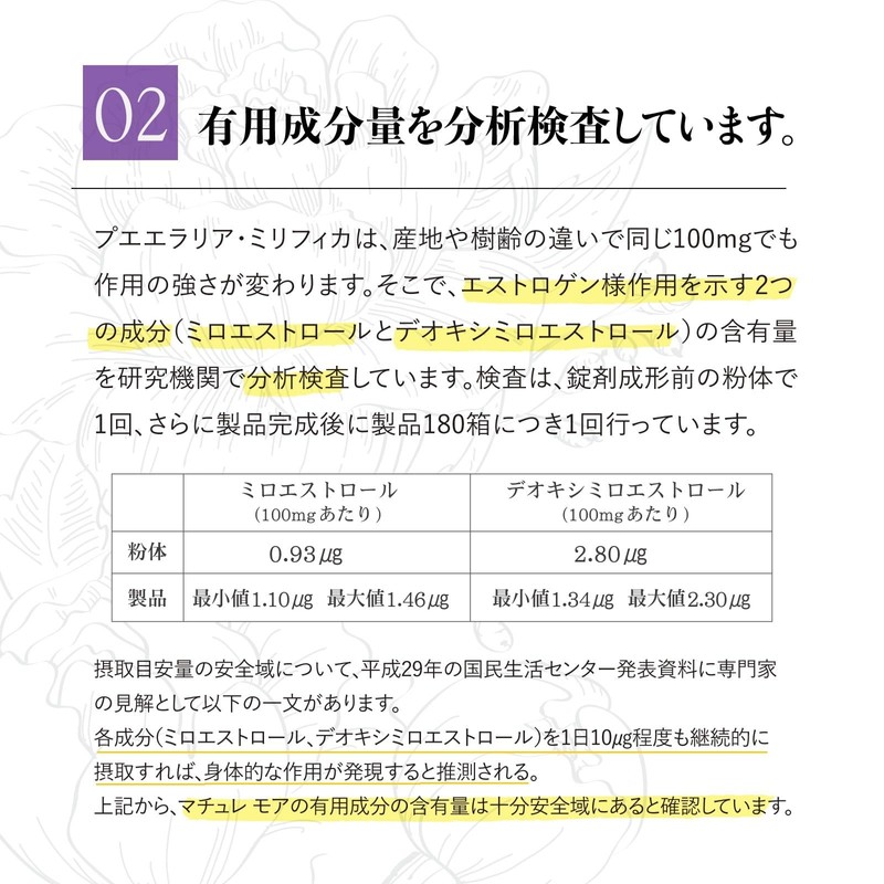 プエラリア マチュレ・モア 100㎎ 30粒 純天然 プエラリア・ミリフィカ サプリ