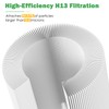 1000 Replacement Fiter Compatible with Air Doctor 1000 Air Purifier,Integrated