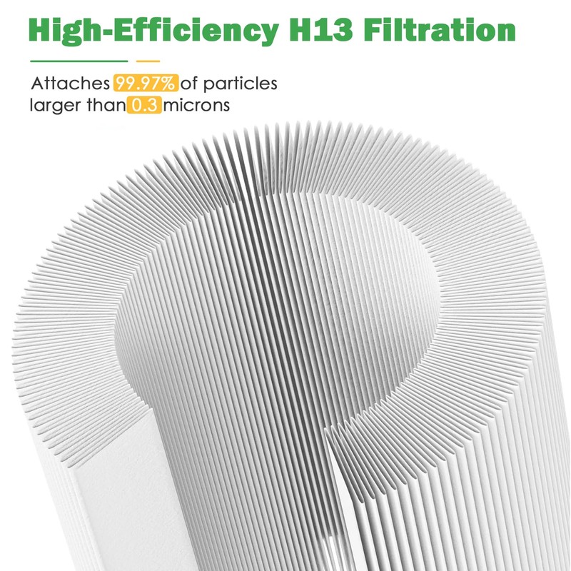 1000 Replacement Fiter Compatible with Air Doctor 1000 Air Purifier,Integrated
