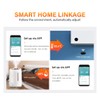 Tuya WiFi Thermometer Hygrometer Indoor Thermometer WiFi Temperature Sensor Thermometer