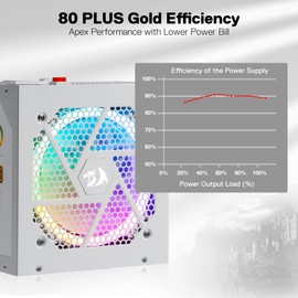 Redragon RGPS-850W 80+ Gold 850 Watt Power Supply w/Upgraded ATX 3.1 & PCIe 5.1 Fully Modular, 12VHPWR Cable Included, 100% Japanese Capacitors, Smart ECO Low Noise RGB Fan, Compact 160mm Size