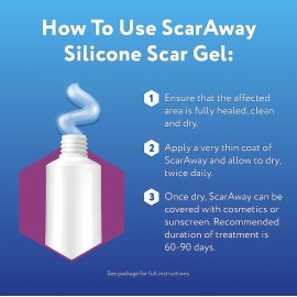 Scaraway Gel Roller Ball Para Cicatrices Queloides
