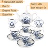 BTaT- Blue Dream Tea Set, Tea cups (8oz), Tea Pot