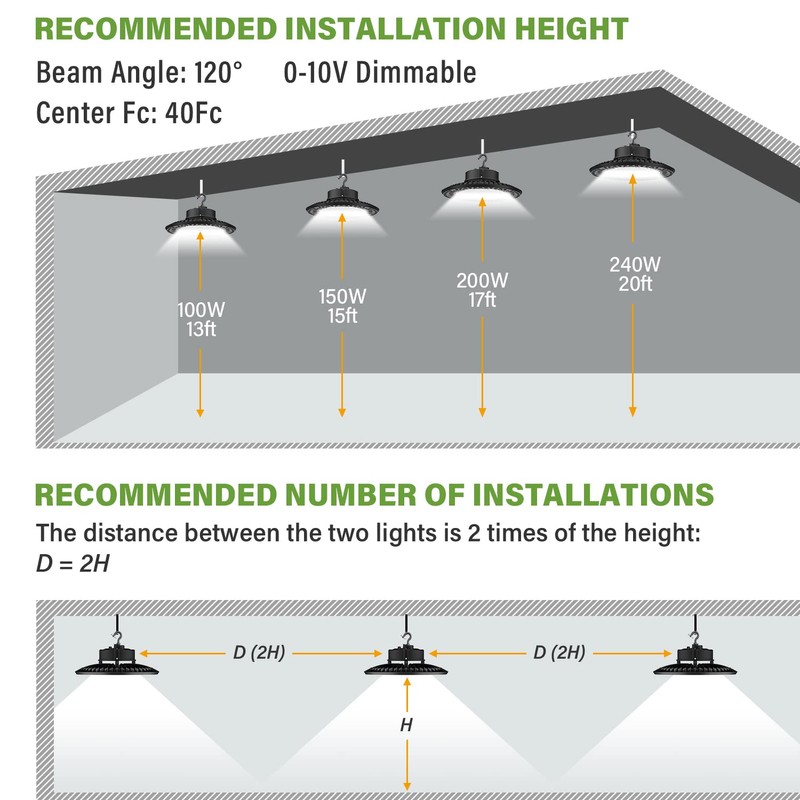 BFT UFO LED High Bay Light 240w 5000K High Bay