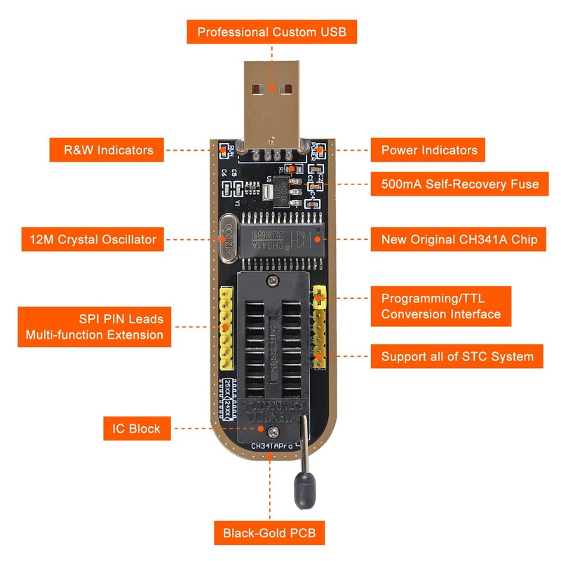 ACEIRMC SOIC8 SOP8 Flash Chip IC Test Clips Socket Adpter