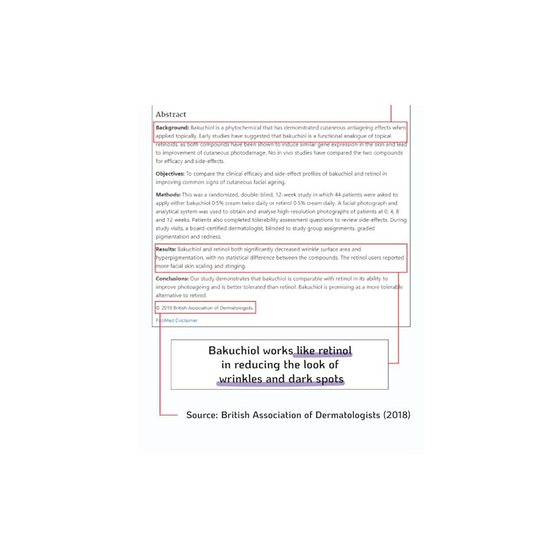 iol Concentrate Mix 2 Drops In Any Step of Your