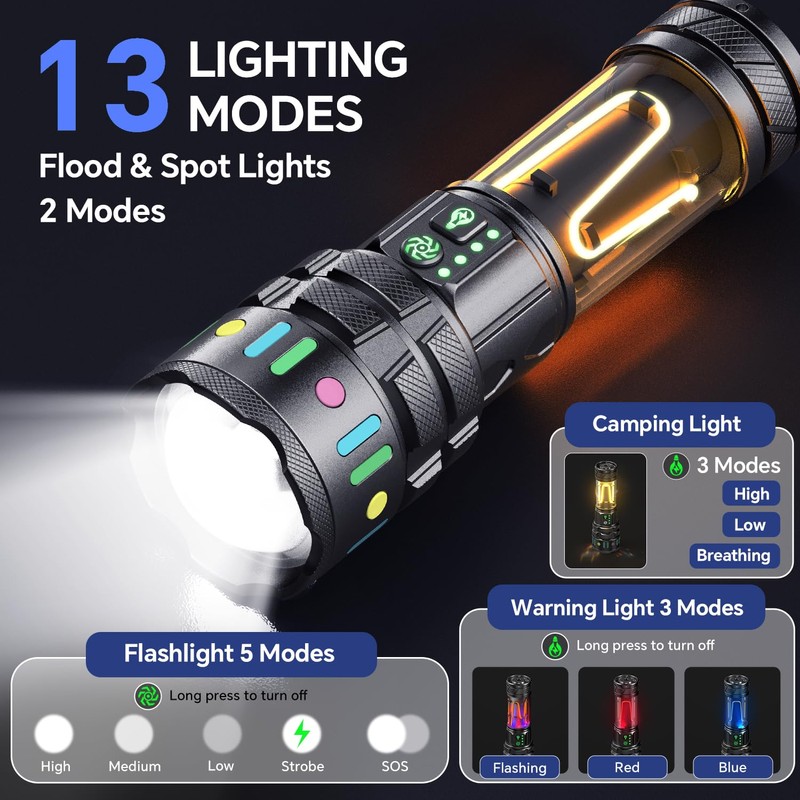 Rechargeable Flashlights High Lumens 10000, Super Bright LED Flash Light