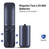 PZL New Replacement Remote Control Compatible with JBL Cinema Soundbar