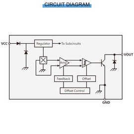 5 pieces switch hall sensor, 3144E effect sensor switch, speed counting sensor module, magnetic detector, 3.3-5 V motion sensor module