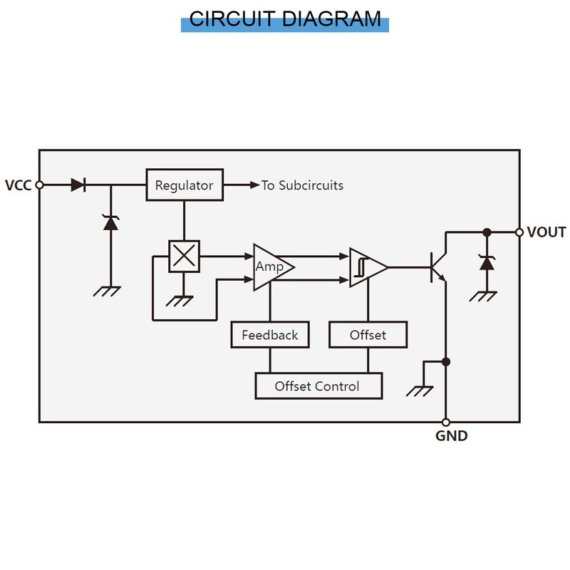 5 pieces switch hall sensor, 3144E effect sensor switch, speed