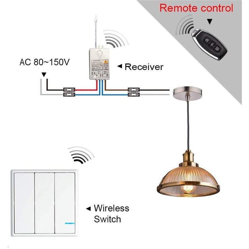 NineLeaf Wireless Lights Switch Kit, Remote Wall Switch Wireless Control
