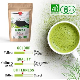 ORIGEENS Organic Japanese Matcha Tea - Single Origin Shizuoka - Organic Matcha Green Tea Powder - Matcha Powder 80g Bag