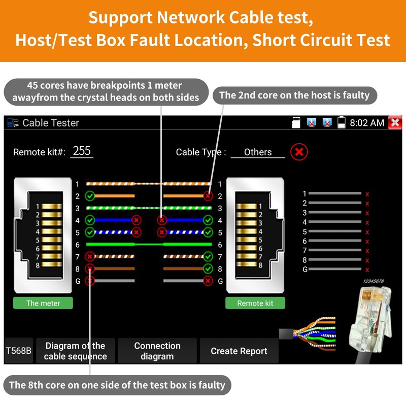 Rsrteng Network Cable Tester,2PCS Remote Kits NO.22 for RJ45,Cat5,Cat6, 5E,6E,Support