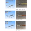 IWISS HS-03BC Ratcheting Type Giboshi Terminal Dynamic Simultaneous Crimping Pliers,