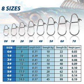 Duo Lock Fishing Snaps 100 PCS Fishing Snaps Speed Clips Fishing Tackle Quick Snap Fishing Snap Swivels Fishing Lure Connector Saltwater Freshwater Fast Change Fishing Clips