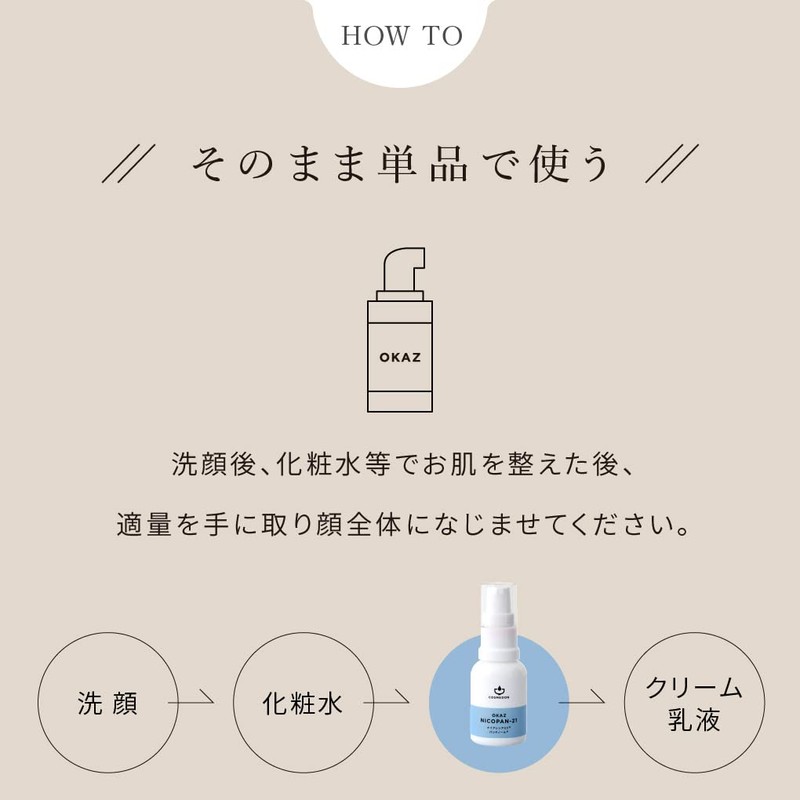 COSMEDON Nicopan 21 Nicopan 21 Niacinamide 18% Panthenol Serum, 0.7