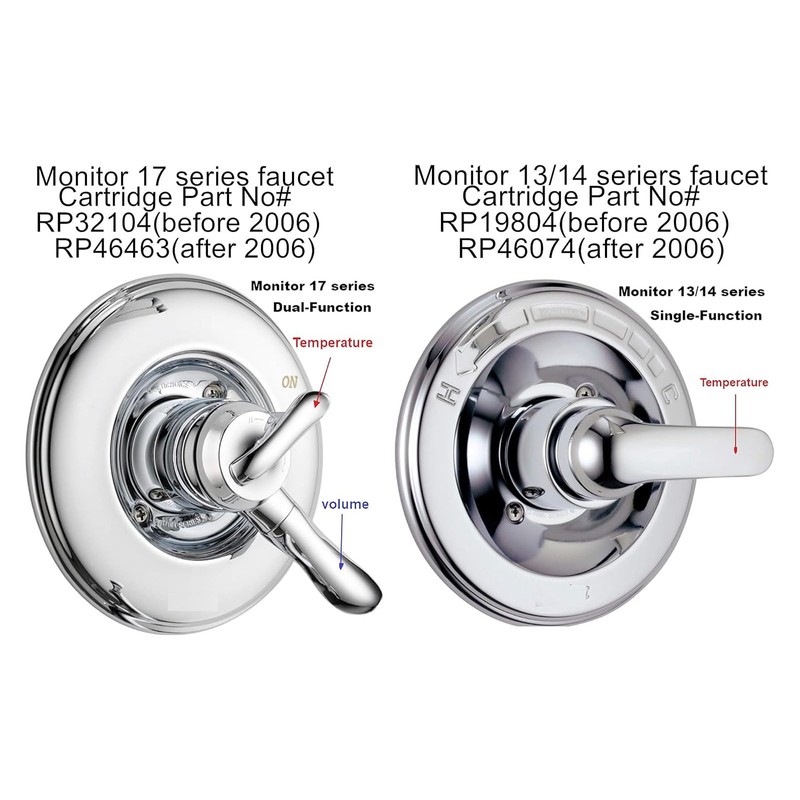 RP46463 Cartridge Replacement Fits Monitor 17 Series (2006-Present) Shower Faucet