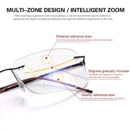 MIRYEA 1.0X Magnification Rimless Progressive Multifocal Reading Glasses Anti Blue Light Computer Readers + Rimless Bifocal Reading Glasses Blue Light Blocking Spring Hinge Readers Eyewear