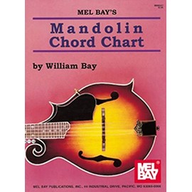 Mandolin Chord Chart