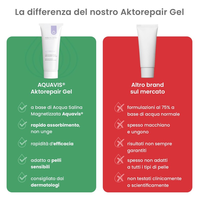 Aquavis® Aktorepair Gel Regenerating Gel for Damaged and Dry Skin