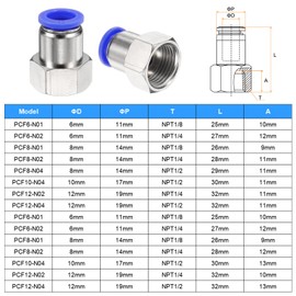 HARFINGTON 5pcs Push to Connect Fittings 12mm Tube OD x 1/2" NPT Thread Female Straight Pneumatic Tube Fittings PCF12-N04 Quick Connect Air Line Fittings Air Hose Fittings, Blue