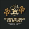 Purina Pro Plan Toy Breed Dog Food, Chicken and Rice