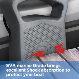 Sebnux Portable Boat Fender Boat Bumper for Docking Portable EVA Pontoon Boat Fender Pontoon Boat Fender Ideal for Fishing Boat, Pontoon Boat, PWC and Jet Ski (Grey Shield Shape 1Pack)